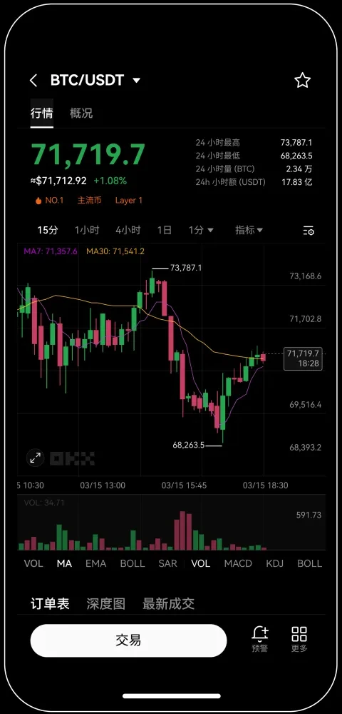 oke交易所最新中文版宣传图